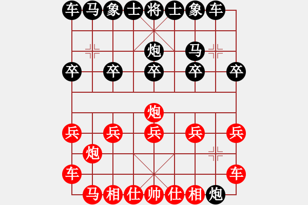 象棋棋譜圖片：浪跡天涯先負(fù)假老練.pgn - 步數(shù)：10 