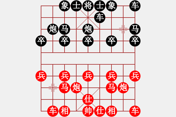 象棋棋譜圖片：出頭鳥的勇氣[紅] -VS- 不知道[黑] - 步數(shù)：10 