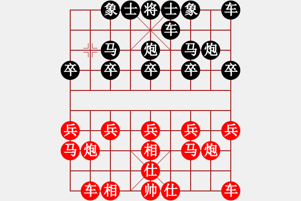 象棋棋譜圖片：鷹隼[1780312466] -VS- 橫才俊儒[292832991] - 步數(shù)：10 