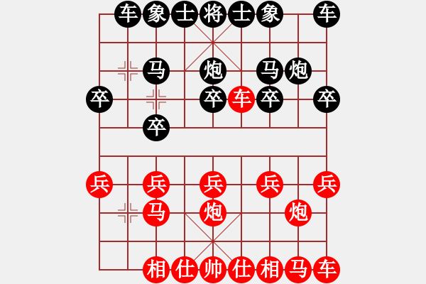 象棋棋譜圖片：【太尉】翰墨清香先負【草民】孫若霜 - 步數(shù)：10 