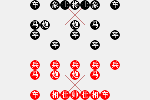 象棋棋譜圖片：天空海闊[253026295] -VS- 遨游[429092412] - 步數(shù)：10 