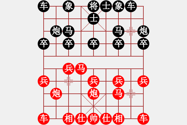 象棋棋譜圖片：王均連勝三等進(jìn)士86勝率 - 步數(shù)：10 