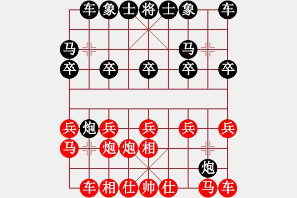 象棋棋譜圖片：橫直撞NO.1霸王花[306214662] -VS- ★棋壇尊者★[407612993] - 步數(shù)：10 