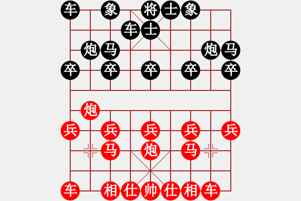 象棋棋譜圖片：阿元(3段)-勝-十畫無橫豎(1段) - 步數(shù)：10 