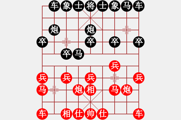 象棋棋譜圖片：毛毛[1643367714] -VS- 兩頭蛇[406039482] - 步數(shù)：10 