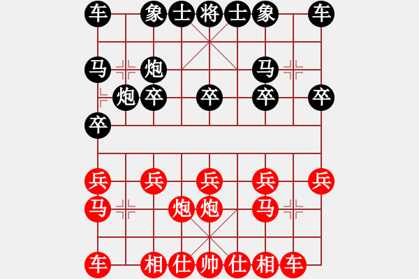 象棋棋譜圖片：xiaohandon(9級)-負-老虎下山(9級) - 步數(shù)：10 