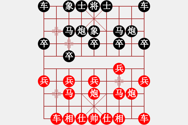 象棋棋譜圖片：不在想舒淇(8段)-勝-本因坊秀哉(9段) - 步數(shù)：10 