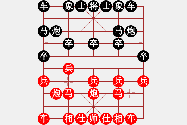 象棋棋譜圖片：bbboy002(3舵)-和-hjkkadh(6舵) - 步數(shù)：10 