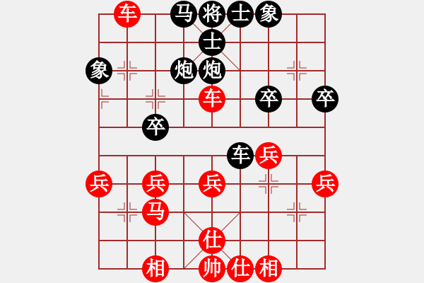 象棋棋譜圖片：葬心紅勝貼身暖【順炮橫車(chē)對(duì)緩開(kāi)車(chē)】 - 步數(shù)：40 