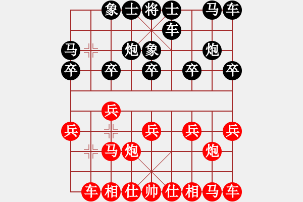 象棋棋譜圖片：黃埔嫡系韓(日帥)-勝-去棋中論壇(日帥) - 步數(shù)：10 