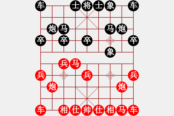 象棋棋譜圖片：沈桂方(9級(jí))-負(fù)-bbboy002(8級(jí)) - 步數(shù)：10 