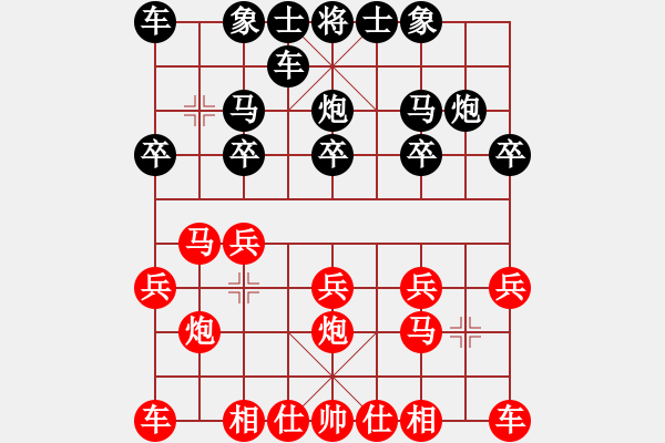 象棋棋譜圖片：7528局 B06-中炮對(duì)龜背炮-旋九專雙核-菜鳥 紅先負(fù) 旋風(fēng)引擎24層 - 步數(shù)：10 