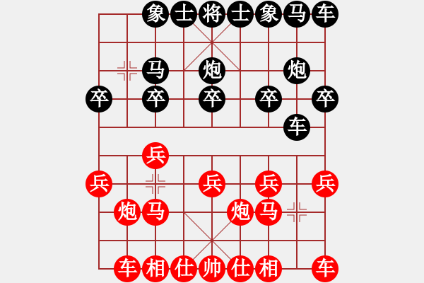 象棋棋譜圖片：zhymaa(5r)-勝-人在江糊(7段) - 步數(shù)：10 