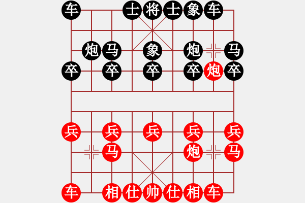 象棋棋譜圖片：移形換陣兌車(chē)得先，進(jìn)攻得子雙炮馬殺 - 步數(shù)：10 