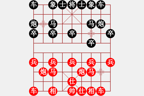 象棋棋譜圖片：北海牧羊(4段)-負(fù)-sxhshz(6段) - 步數(shù)：10 