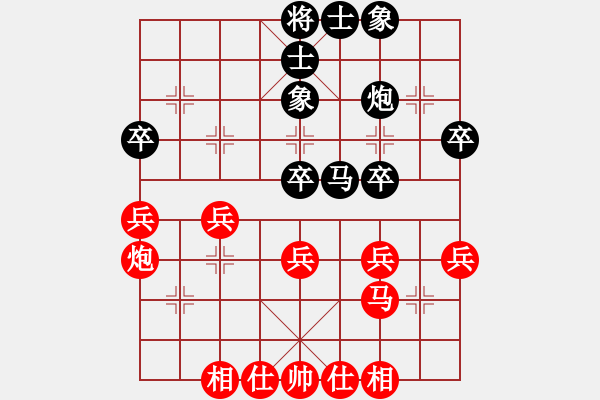 象棋棋譜圖片：傷雨[紅] -VS- 七★快樂布衣[黑] - 步數(shù)：40 