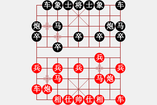 象棋棋譜圖片：弈海一舟(8段)-負(fù)-奕天小女孩(9段) - 步數(shù)：10 