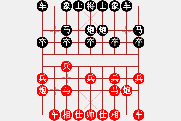 象棋棋譜圖片：昆侖 VS 軟件勿擾（業(yè)8-3） A03 邊炮局 - 步數(shù)：10 