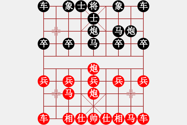 象棋棋譜圖片：【同城游排位賽】主人香蕉先負(fù)太守棋狂2018·9·12 - 步數(shù)：10 