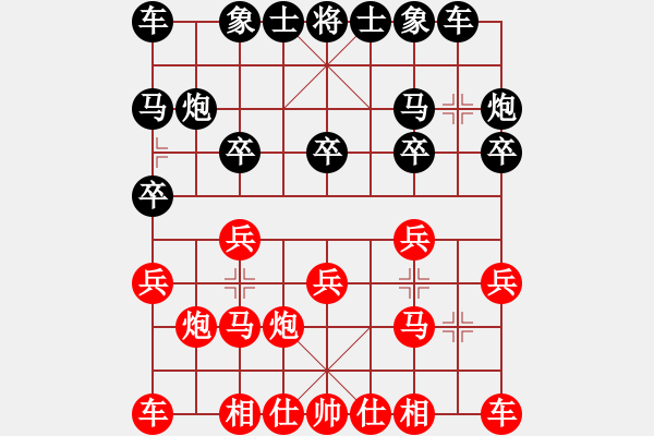 象棋棋譜圖片：第九輪第四臺貴州夏剛先和內(nèi)蒙楊旭 - 步數(shù)：10 