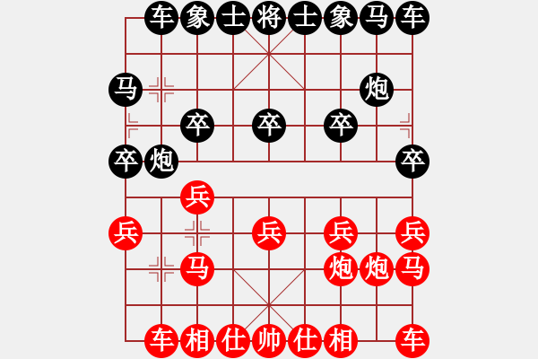 象棋棋譜圖片：康男(6段)-和-處女座莎加(9段) - 步數(shù)：10 