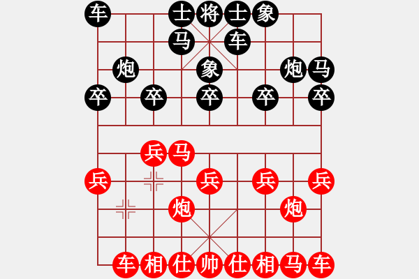 象棋棋譜圖片：王天一 先負(fù) 寧濤 - 步數(shù)：10 