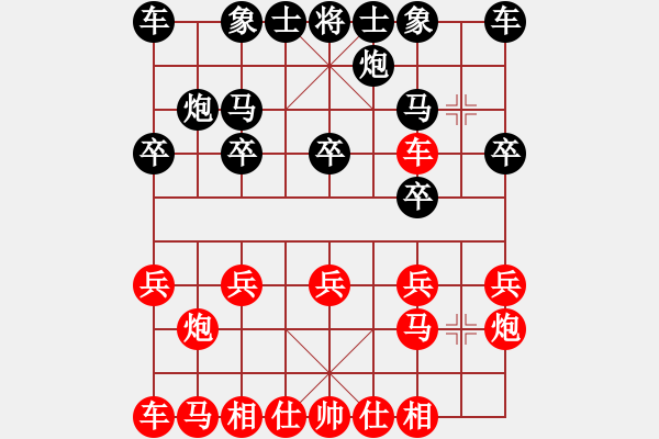 象棋棋譜圖片：金仁貴 先負 姜南 - 步數(shù)：10 