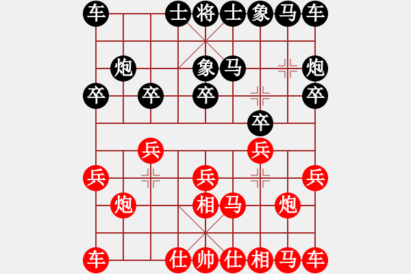 象棋棋譜圖片：10033局 E01-仙人指路對(duì)飛象-旋九專(zhuān)雙核-業(yè)余 紅先和 小蟲(chóng)引擎24層 - 步數(shù)：10 