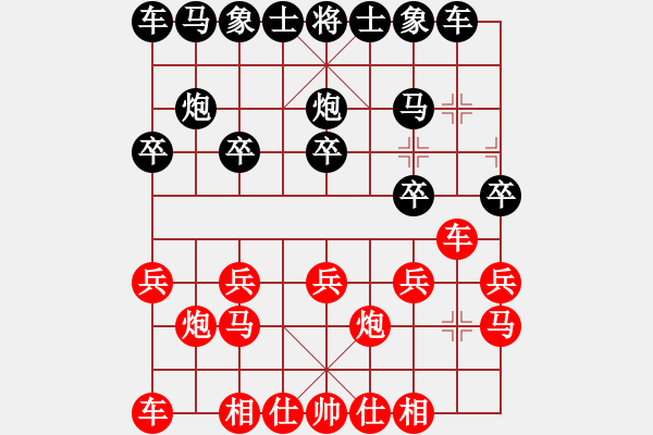 象棋棋譜圖片：3083232(縣丞) 勝 3234392(草民) - 步數(shù)：10 