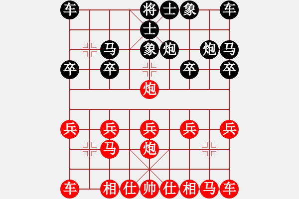 象棋棋譜圖片：橫才俊儒[292832991] -VS- kevin[1026482487] - 步數(shù)：10 