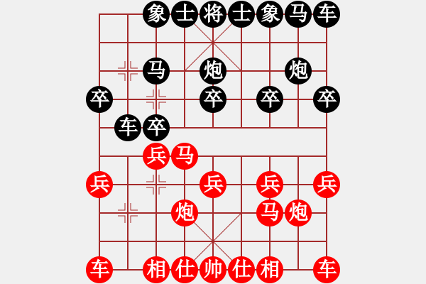 象棋棋譜圖片：3083232(校尉) 勝 1206569(常侍) - 步數(shù)：10 