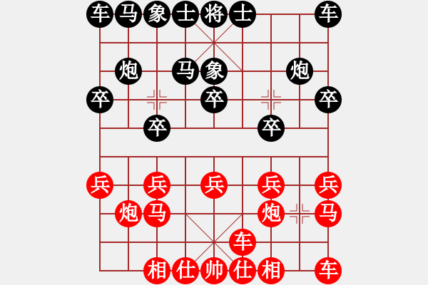 象棋棋譜圖片：2022.11.16.3中級場先勝起馬局對進7卒紅兵底炮 - 步數(shù)：10 