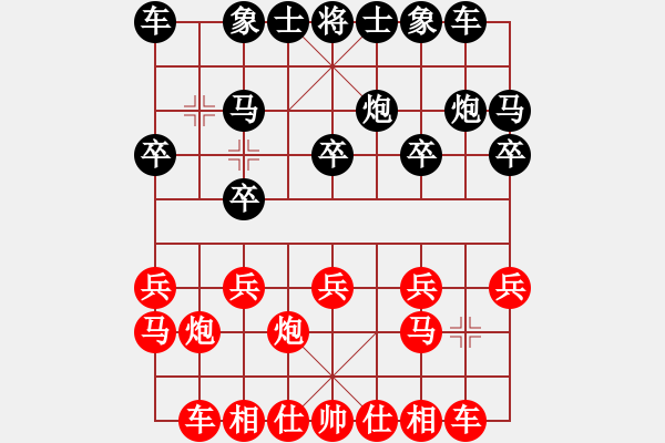 象棋棋譜圖片：豹豹豹豹豹(4段)-勝-非洲軍團(tuán)(4段) - 步數(shù)：10 