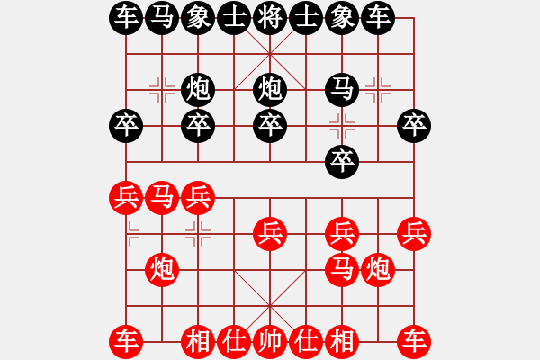 象棋棋譜圖片：膠東色狼(天罡)-勝-天機(jī)我殺你(無(wú)極) - 步數(shù)：10 