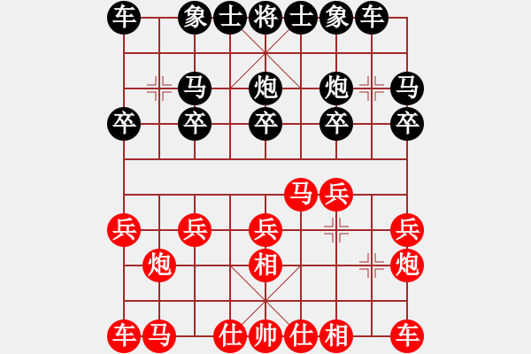 象棋棋谱图片：范喜光胜刘永强1.pgn（我是菜菜我怕谁系列之七） - 步数：10 
