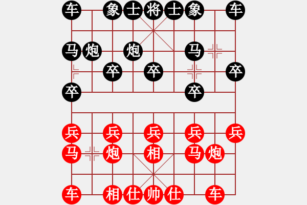 象棋棋譜圖片：萬年棋緣(月將)-負(fù)-孤獨(dú)求勝(至尊) - 步數(shù)：10 