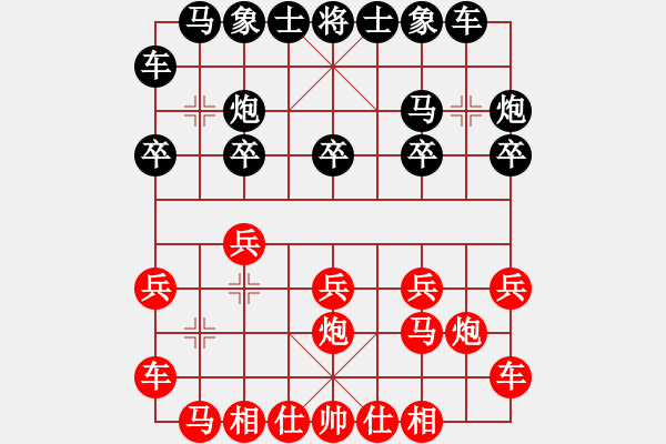 象棋棋譜圖片：1934局 E00-仙人指路-許褚(1300) 先負(fù) 旋風(fēng)引擎23層(2836) - 步數(shù)：10 