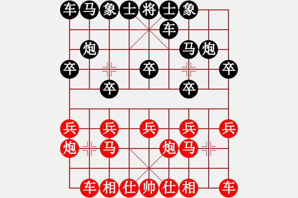 象棋棋譜圖片：1296局 A54- 仕角炮對進７卒-旋風引擎23層(2780) 先勝 賈詡(1900) - 步數(shù)：10 