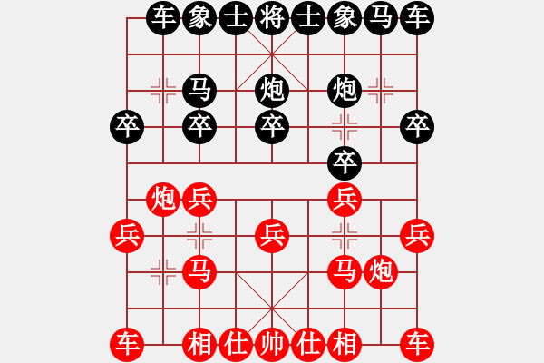 象棋棋譜圖片：樂行善事[502699282] -VS- 橫才俊儒[292832991] - 步數(shù)：10 