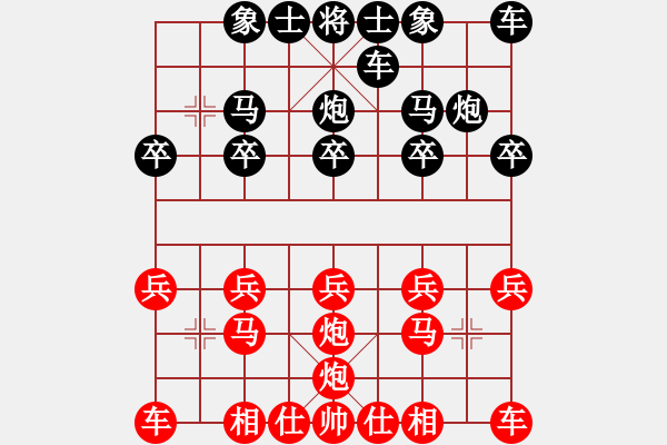 象棋棋譜圖片：金石[2696641526] -VS- 橫才俊儒[292832991] - 步數(shù)：10 