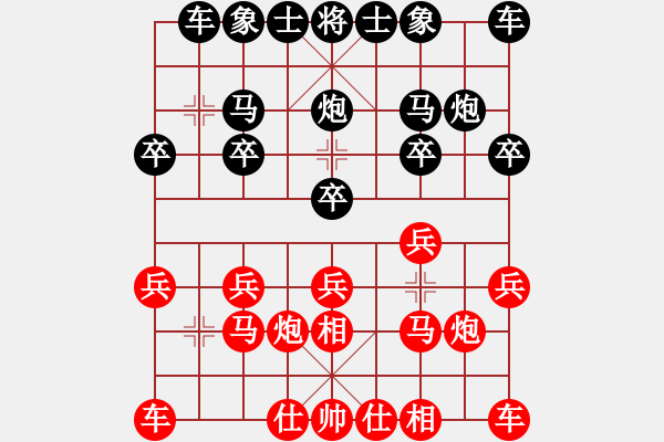 象棋棋譜圖片：天涯明月刀（何文亮）先負(fù) 傲視風(fēng)云（王帥）.pgn - 步數(shù)：10 