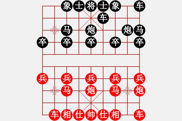 象棋棋譜圖片：騰迅 QQ 象棋棋力測(cè)試對(duì)局 水能穿山繞林 勝 球棋一般 - 步數(shù)：10 