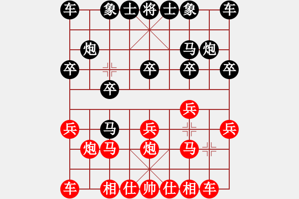 象棋棋譜圖片：兎斯洛呋斯簊[925155612] -VS- 丶斬。[610945887] - 步數(shù)：10 