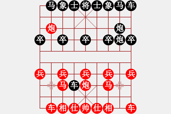 象棋棋譜圖片：jjbbyi(6段)-勝-qaqaqaqaqa(4段) - 步數(shù)：10 