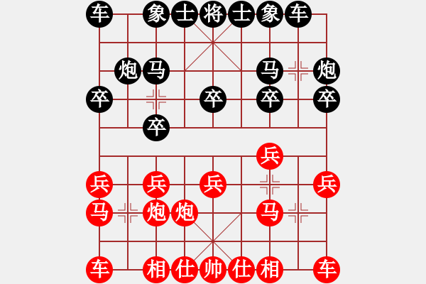 象棋棋譜圖片：ylqlgh(3段)-和-ccbbc(4段) - 步數(shù)：10 