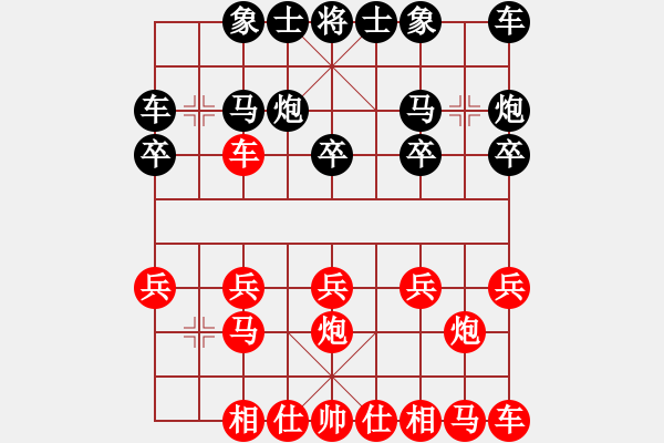 象棋棋譜圖片：317309(刺史) 勝 3083232(縣令) - 步數(shù)：10 