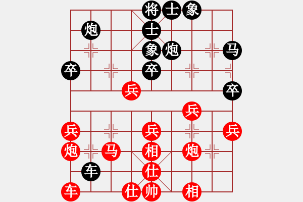 象棋棋譜圖片：高車保馬(9級(jí))-勝-香港阿周(4段) - 步數(shù)：40 