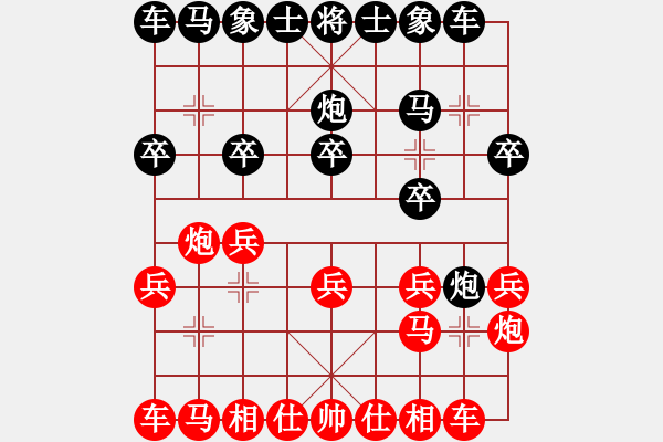 象棋棋譜圖片：新浪(8段)-勝-longkhanh(6段) - 步數(shù)：10 