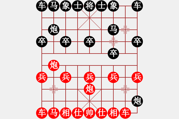 象棋棋譜圖片：王仁穎先勝沈萬(wàn)里 鐵滑車 - 步數(shù)：10 