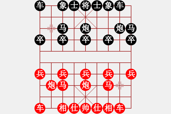 象棋棋譜圖片：開局定式050 大列手炮 - 步數(shù)：8 